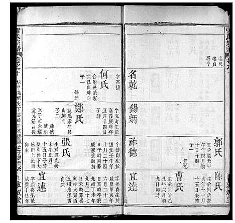 [雷]雷氏宗谱 (湖北) 雷氏家谱_九.pdf