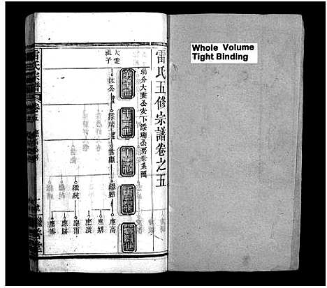 [雷]雷氏宗谱_10卷_及卷首-雷氏五修宗谱-雷氏宗谱 (湖北) 雷氏家谱_八.pdf