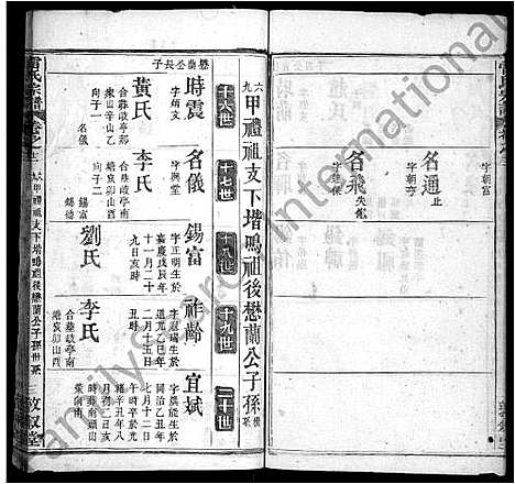 [雷]雷氏宗谱_12卷首2卷 (湖北) 雷氏家谱_五.pdf