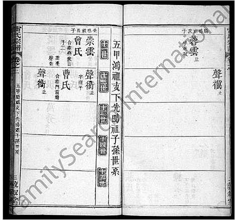 [雷]雷氏宗谱_12卷首2卷 (湖北) 雷氏家谱_八.pdf