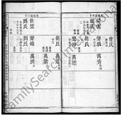 [雷]雷氏宗谱_12卷首2卷 (湖北) 雷氏家谱_八.pdf