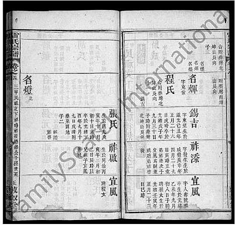 [雷]雷氏宗谱_12卷首2卷 (湖北) 雷氏家谱_十.pdf