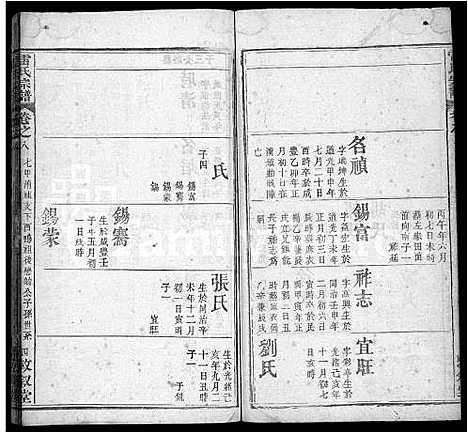 [雷]雷氏宗谱_12卷首2卷 (湖北) 雷氏家谱_十二.pdf