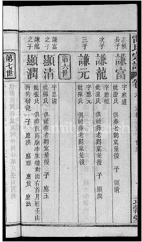 [雷]雷氏宗谱_33卷首6卷-壬申雷氏三修宗谱 (湖北) 雷氏家谱_五.pdf