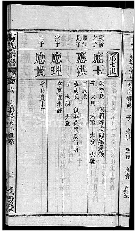 [雷]雷氏宗谱_33卷首6卷-壬申雷氏三修宗谱 (湖北) 雷氏家谱_五.pdf