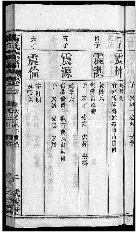 [雷]雷氏宗谱_33卷首6卷-壬申雷氏三修宗谱 (湖北) 雷氏家谱_二十三.pdf