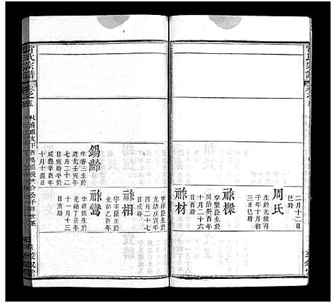 [雷]雷氏宗谱_7卷首1卷-冯翊家乘_雷氏宗谱-冯翊家承 (湖北) 雷氏家谱_六.pdf