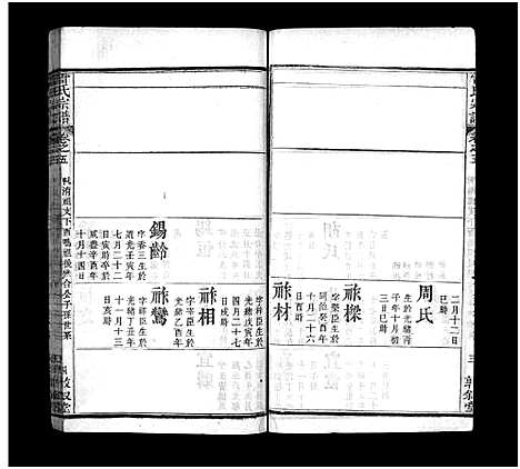 [雷]雷氏宗谱_7卷首1卷-冯翊家乘_雷氏宗谱-冯翊家承 (湖北) 雷氏家谱_十四.pdf