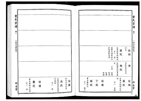 [雷]雷氏宗谱_11卷首1卷 (湖北) 雷氏家谱_二.pdf