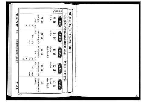 [雷]雷氏宗谱_11卷首1卷 (湖北) 雷氏家谱_三.pdf