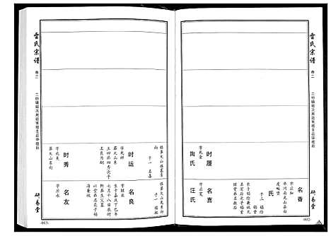 [雷]雷氏宗谱_11卷首1卷 (湖北) 雷氏家谱_三.pdf