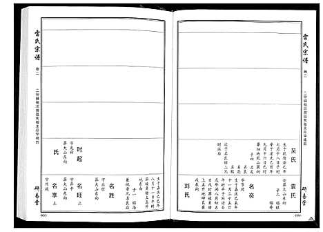 [雷]雷氏宗谱_11卷首1卷 (湖北) 雷氏家谱_三.pdf