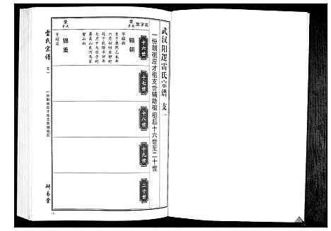 [雷]雷氏宗谱_11卷首1卷 (湖北) 雷氏家谱_四.pdf