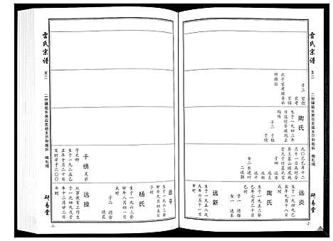 [雷]雷氏宗谱_11卷首1卷 (湖北) 雷氏家谱_五.pdf