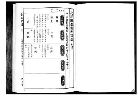 [雷]雷氏宗谱_11卷首1卷 (湖北) 雷氏家谱_六.pdf