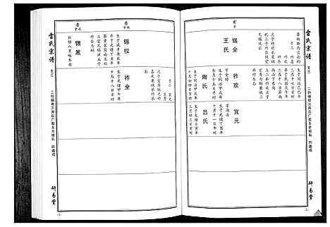 [雷]雷氏宗谱_11卷首1卷 (湖北) 雷氏家谱_六.pdf