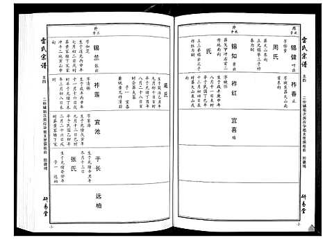 [雷]雷氏宗谱_11卷首1卷 (湖北) 雷氏家谱_七.pdf