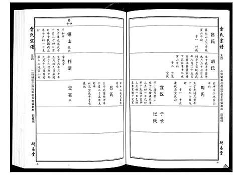 [雷]雷氏宗谱_11卷首1卷 (湖北) 雷氏家谱_七.pdf