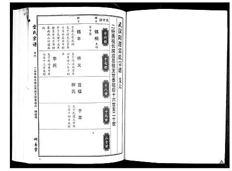 [雷]雷氏宗谱_11卷首1卷 (湖北) 雷氏家谱_八.pdf