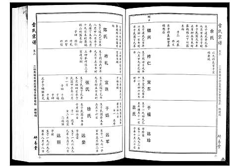 [雷]雷氏宗谱_11卷首1卷 (湖北) 雷氏家谱_八.pdf