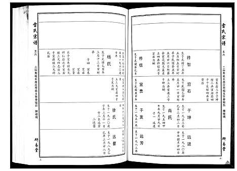 [雷]雷氏宗谱_11卷首1卷 (湖北) 雷氏家谱_八.pdf