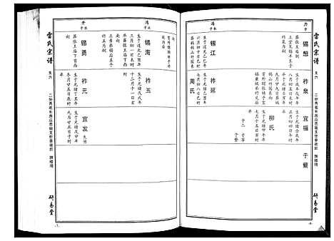 [雷]雷氏宗谱_11卷首1卷 (湖北) 雷氏家谱_八.pdf