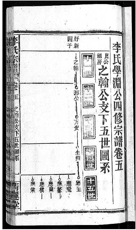 [李]李氏宗谱_24卷首1卷-李氏智殷公谱_李氏学渊公四修宗谱 (湖北) 李氏家谱_七.pdf