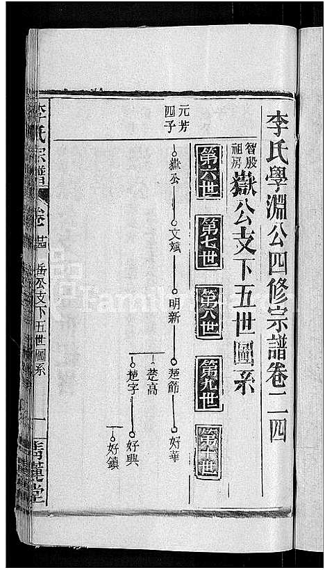 [李]李氏宗谱_24卷首1卷-李氏智殷公谱_李氏学渊公四修宗谱 (湖北) 李氏家谱_十九.pdf