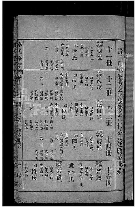 [李]李氏宗谱_28卷首5卷-寿昌李氏支谱 (湖北) 李氏家谱_九.pdf