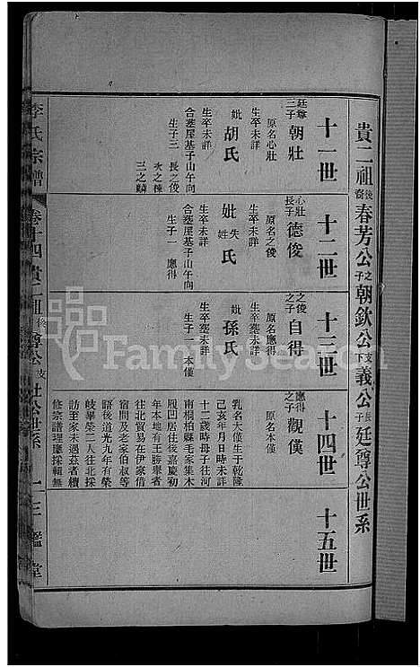 [李]李氏宗谱_28卷首5卷-寿昌李氏支谱 (湖北) 李氏家谱_十一.pdf