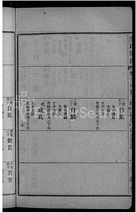 [李]李氏宗谱_28卷首5卷-寿昌李氏支谱 (湖北) 李氏家谱_十四.pdf