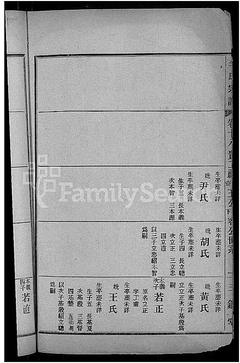 [李]李氏宗谱_28卷首5卷-寿昌李氏支谱 (湖北) 李氏家谱_十六.pdf