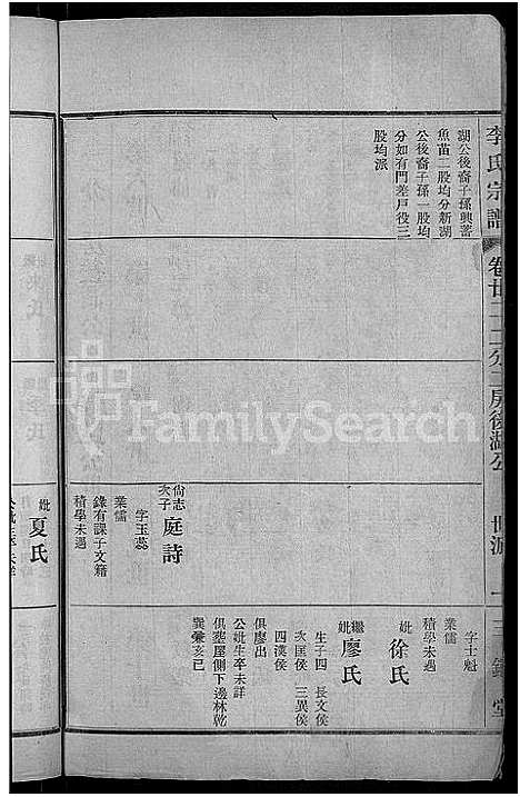 [李]李氏宗谱_28卷首5卷-寿昌李氏支谱 (湖北) 李氏家谱_二十.pdf