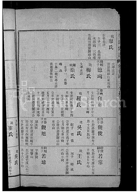 [李]李氏宗谱_28卷首5卷-寿昌李氏支谱 (湖北) 李氏家谱_二十二.pdf