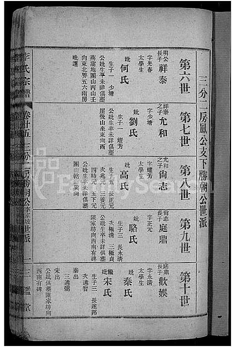 [李]李氏宗谱_28卷首5卷-寿昌李氏支谱 (湖北) 李氏家谱_二十四.pdf