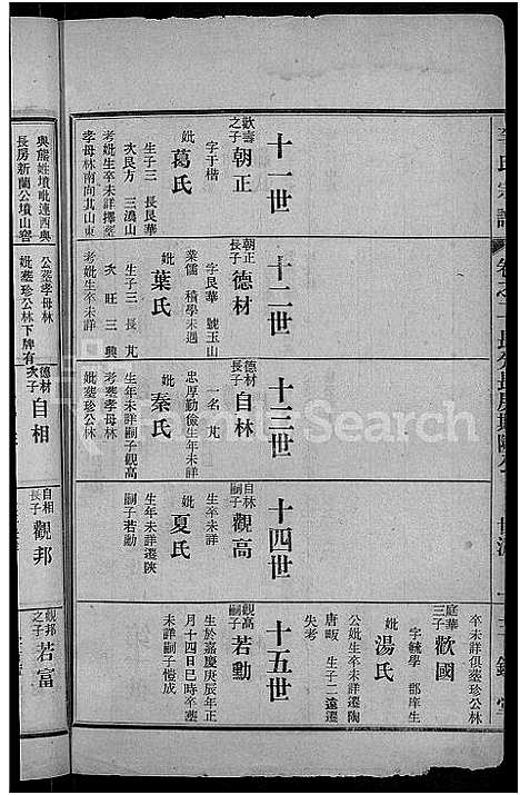 [李]李氏宗谱_28卷首5卷-寿昌李氏支谱 (湖北) 李氏家谱_三十一.pdf