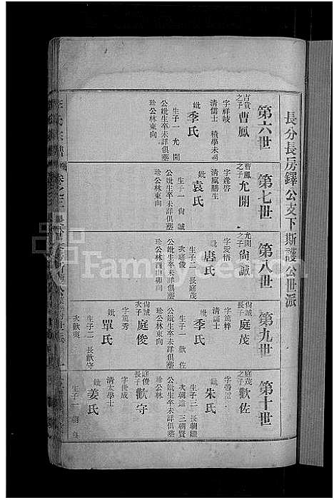 [李]李氏宗谱_28卷首5卷-寿昌李氏支谱 (湖北) 李氏家谱_三十二.pdf