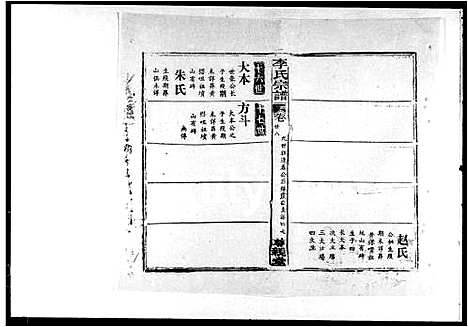 [李]李氏宗谱_30卷首1卷 (湖北) 李氏家谱_四.pdf