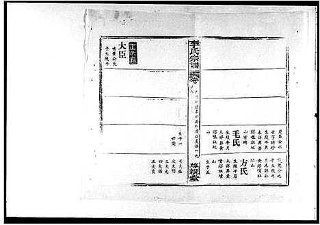 [李]李氏宗谱_30卷首1卷 (湖北) 李氏家谱_四.pdf