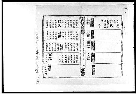 [李]李氏宗谱_30卷首1卷 (湖北) 李氏家谱_四.pdf