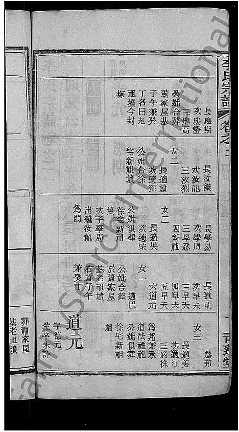 [李]李氏宗谱_5卷首1卷-楚黄李氏宗谱_李氏续修宗谱 (湖北) 李氏家谱_三.pdf