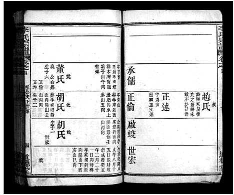 [李]李氏宗谱_6卷_含首1卷-Li Shi_李氏宗谱 (湖北) 李氏家谱_四.pdf