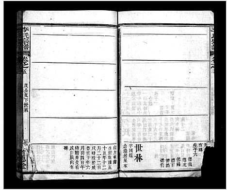 [李]李氏宗谱_6卷_含首1卷-Li Shi_李氏宗谱 (湖北) 李氏家谱_五.pdf