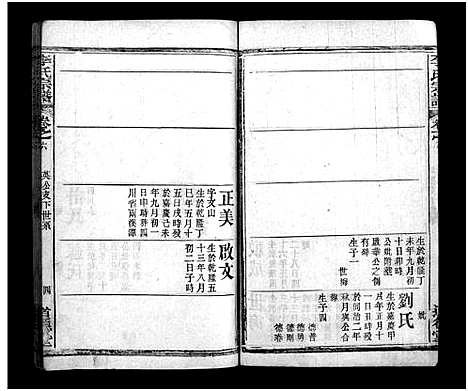 [李]李氏宗谱_6卷_含首1卷-Li Shi_李氏宗谱 (湖北) 李氏家谱_六.pdf