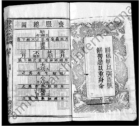 [李]李氏宗谱_6卷首2卷 (湖北) 李氏家谱_二.pdf