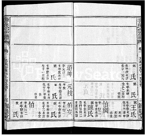 [李]李氏宗谱_6卷首2卷 (湖北) 李氏家谱_三.pdf