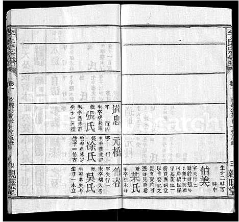 [李]李氏宗谱_6卷首2卷 (湖北) 李氏家谱_三.pdf