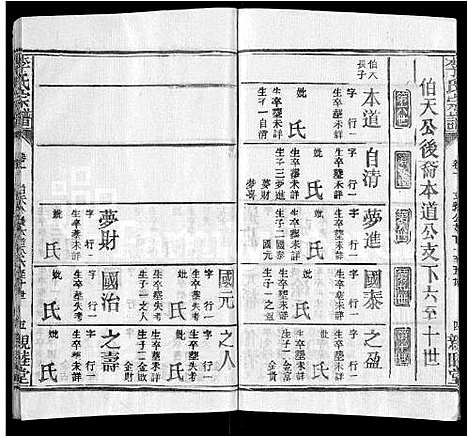 [李]李氏宗谱_6卷首2卷 (湖北) 李氏家谱_三.pdf