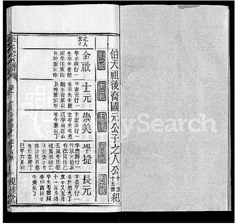 [李]李氏宗谱_6卷首2卷 (湖北) 李氏家谱_四.pdf