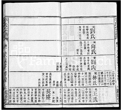 [李]李氏宗谱_6卷首2卷 (湖北) 李氏家谱_四.pdf